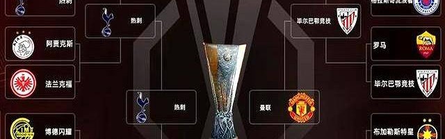 曼联不负众望吊打毕巴，喜提欧联杯决赛会师热刺，这冠军志在必得