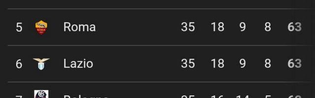 意甲争四激战正酣：群雄逐鹿，悬念持续升温