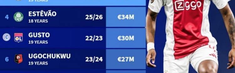 德转列切尔西队史U20球员引援花费榜：拉维亚居首，哈托第三