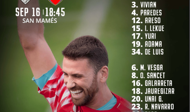 欧冠联赛：毕尔巴鄂竞技西甲首败，阿森纳厄德高因伤缺席