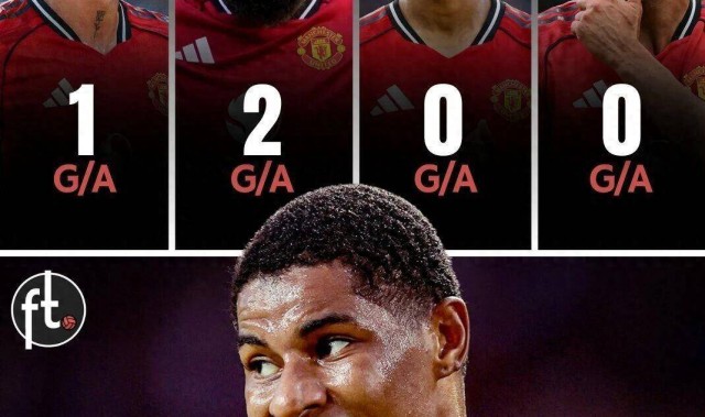 从废柴到核心：拉什福德西甲连续4场造球，狠狠打脸阿莫林管理哲学