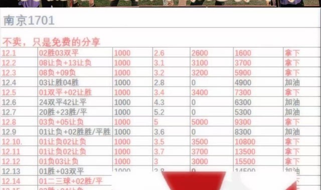 周五007 法甲 摩纳哥VS洛里昂，鄙人赛事拙见！