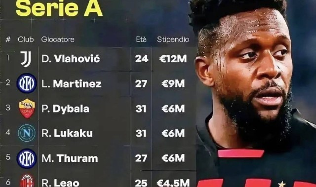 意甲媒体透露：尤文图斯期望与弗拉霍维奇解约，他的薪资太高导致无人问津