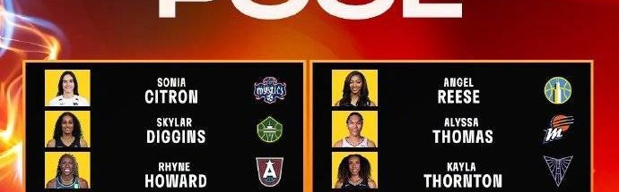 WNBA全明星替补名单公布：普拉姆里斯领衔