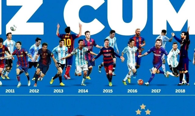 给梅西送祝福！巴萨法甲、劳伦斯、法国足球、阿根廷发来生日祝福