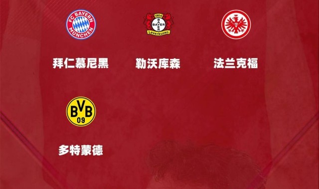 德甲大结局：拜仁夺冠凯恩金靴 多特进欧冠 斯图加特德丙队争欧联