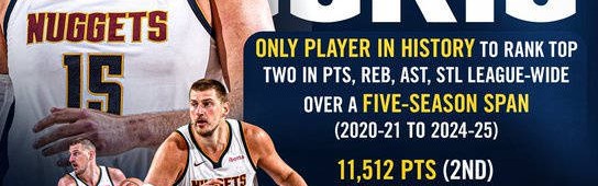 伟大！过去五年约老师达成一恐怖成就 历史首人