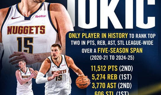 伟大！过去五年约老师达成一恐怖成就 历史首人